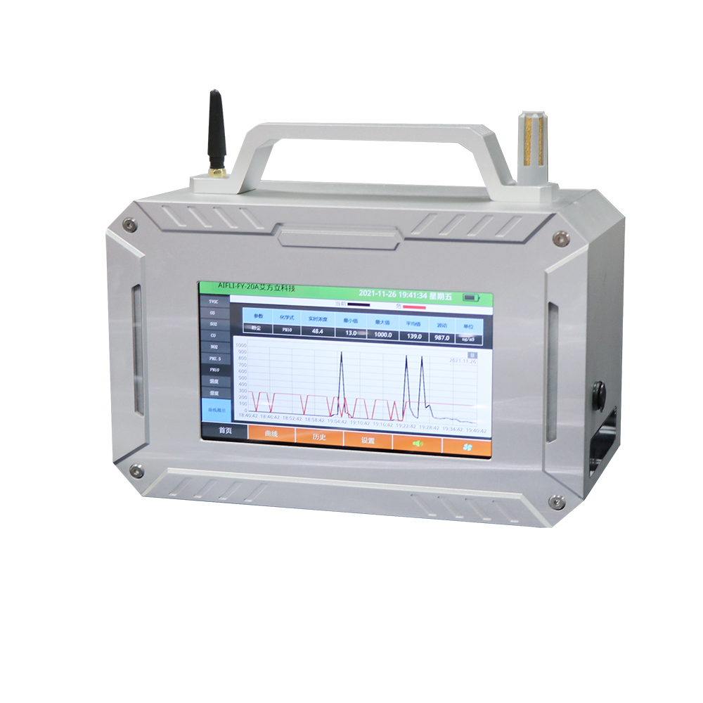 手提便攜式氣體檢測(cè)儀